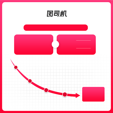 618年中大促化妆品粉色降价优惠券津贴曲线主图背景