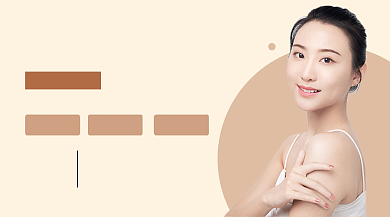 简约人物摄影美容养生课程封面背景