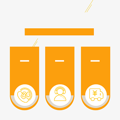 品质保障售后服务信息说明主图模板背景