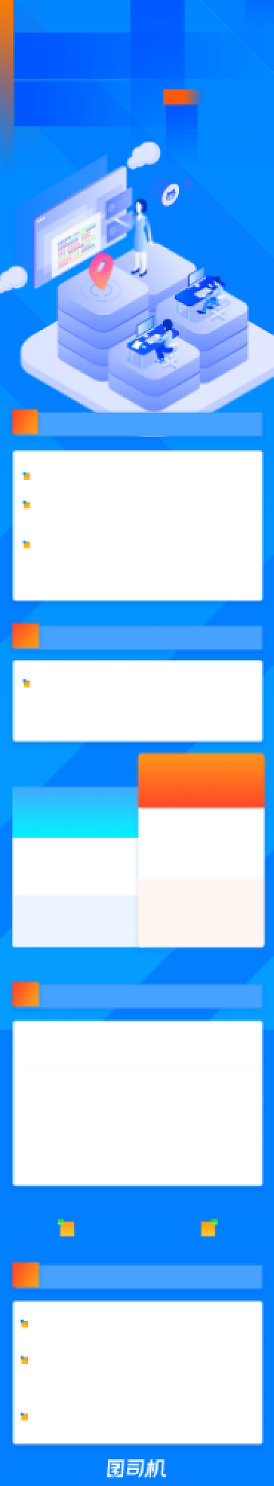 蓝色期货智能基金定投长图文章背景