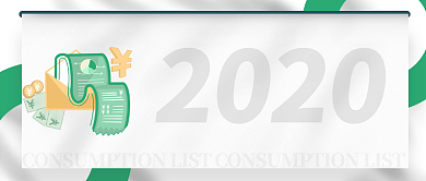 年度账单出炉大字风格公众号首图背景