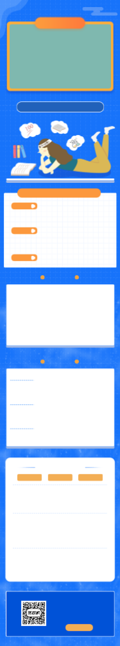 蓝色插画风格高考冲刺班课程详情页背景