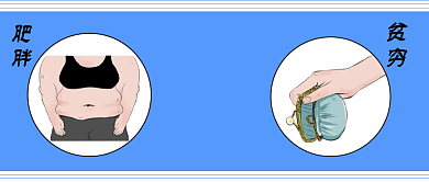 穷鬼什么命创意公众号首图背景