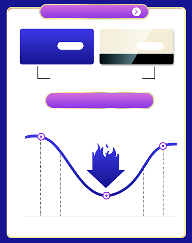 天猫双十二领券下单价格曲线降价活动海报背景