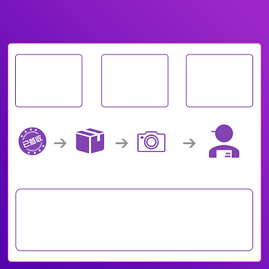 店铺常见问答售后服务信息说明主图背景