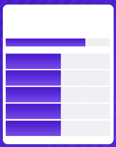 紫色双十二预约对比海报价格VS海报背景