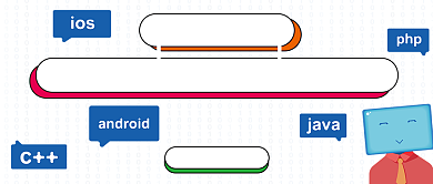 程序员必看的5种高效工作方法简约首图背景