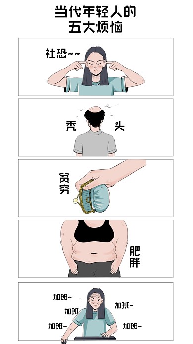 条漫当代年轻人五大烦恼竖版配图