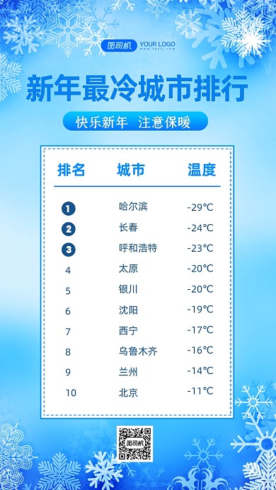 新年最冷城市排行榜时尚简约手机海报