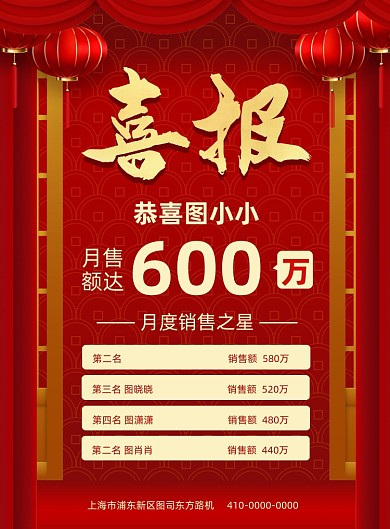 业绩销售喜报红色灯笼印刷海报