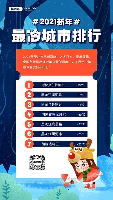 新年最冷城市排行插画雪景宣传海报