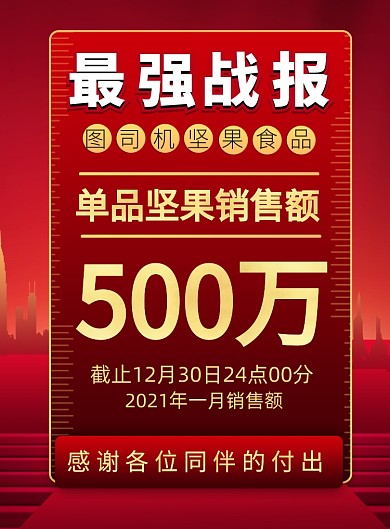 战报红色大气商务风印刷海报