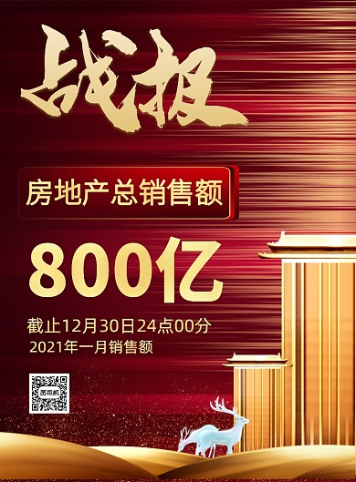战报红色大气商务风印刷海报