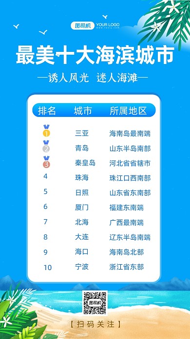最美十大海滨城市手绘卡通手机海报