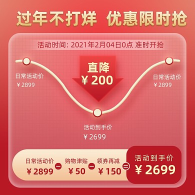 过年不打烊价格曲线活动促销主图直通车