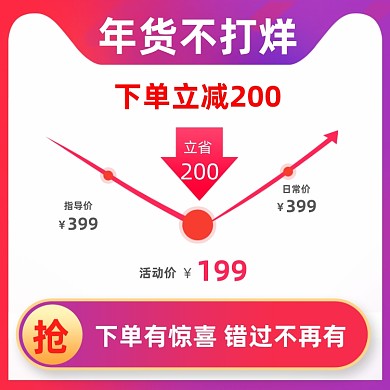 过年不打烊价格曲线图活动主图直通车