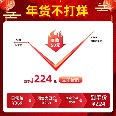 过年不打烊红色价格曲线促销主图直通车