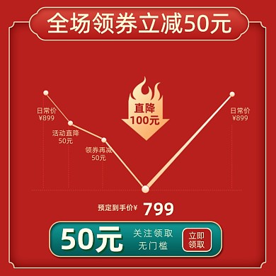 过年不打烊红色价格曲线活动主图