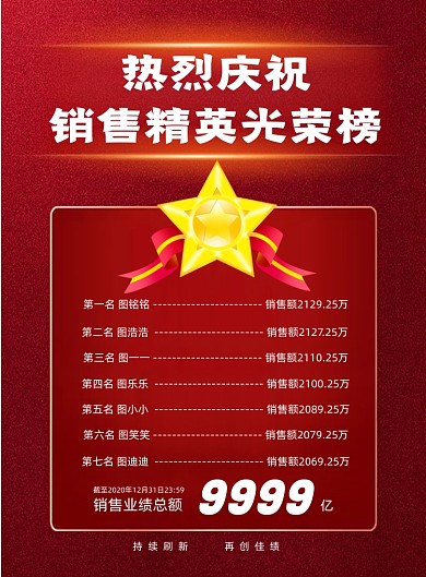 销售精英光荣榜印刷海报
