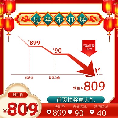 过年不打烊非常规价格曲线主图直通车