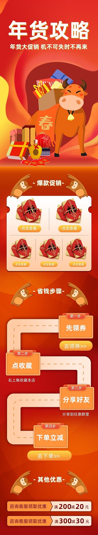 红色喜庆年货春季营销活动流程优惠文章长图