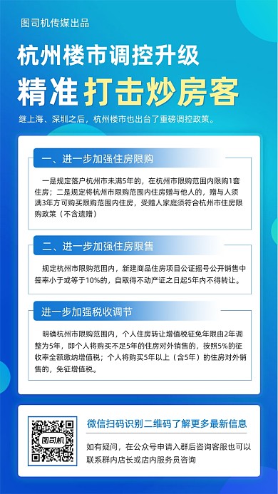 楼市调控政策蓝色简约手机海报