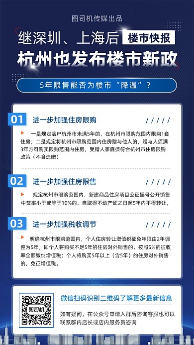 楼市新政快报简约大气手机海报