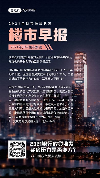 2021年楼市新闻早报手机海报