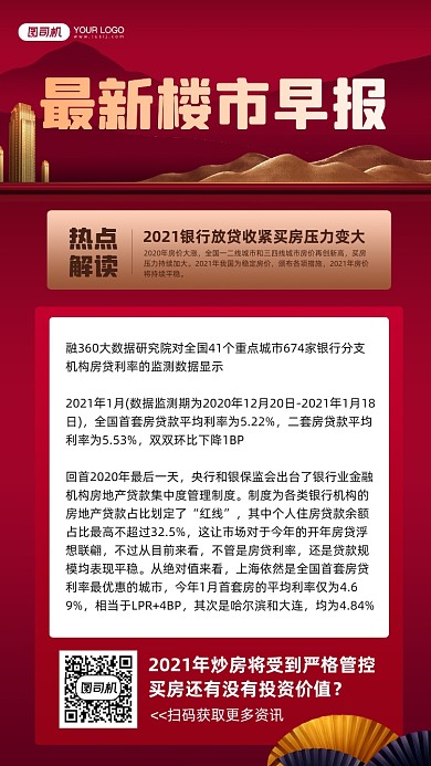 房地产楼市早报宣传手机海报