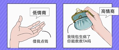 搞笑创意高情商低情商热梗语术公众号首图