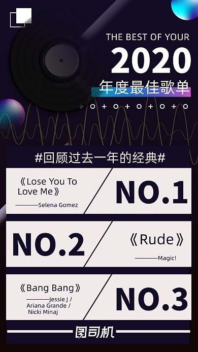 2020年度歌单时尚海报