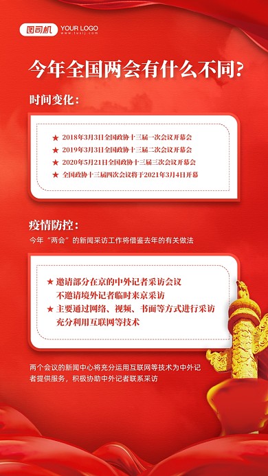 两会宣传知识红色宣传手机海报