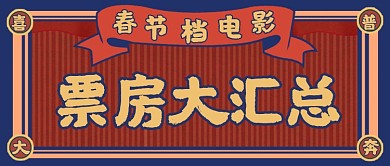 春节电影档票房汇总行业预测公众号首图