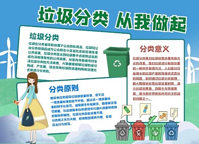 垃圾分类节约减排简约小报手抄报设计