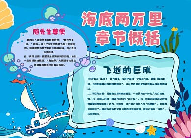 海底两万里章节概括小报手抄报