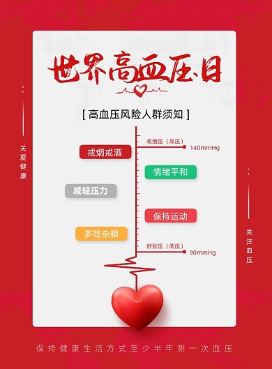 世界高血压日树状图爱心创意印刷海报