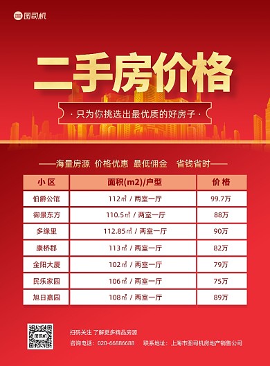 二手房精品房源表红色传统印刷海报
