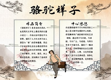 骆驼祥子小报手抄报简约手绘