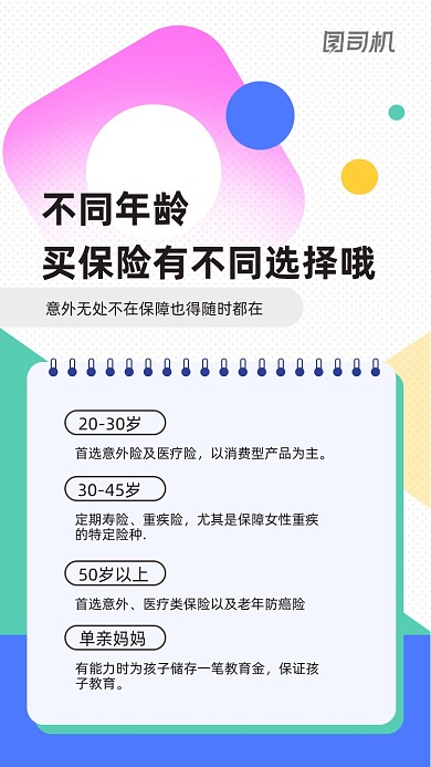 金融保险简约大气几何手机海报