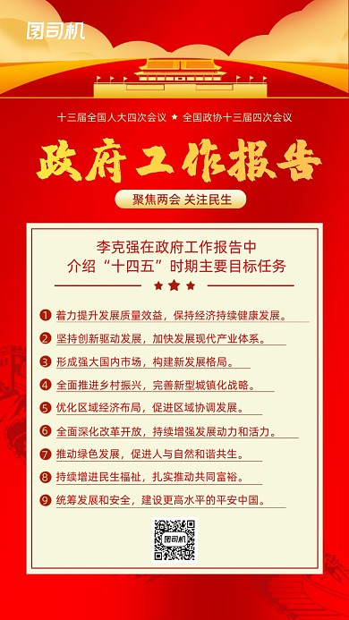两会政府工作报告红色党建风手机海报