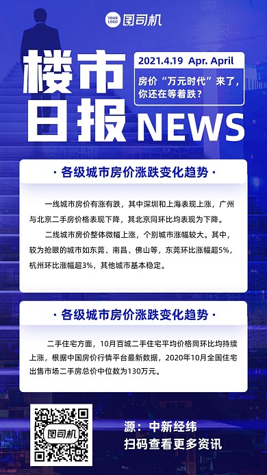 楼市日报简讯蓝色简约手机海报