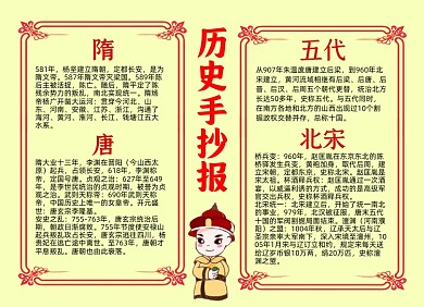 历史人物手绘卡通小报手抄报