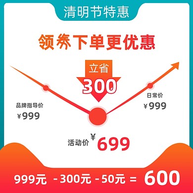 清明节价格曲线图活动通用主图直通车