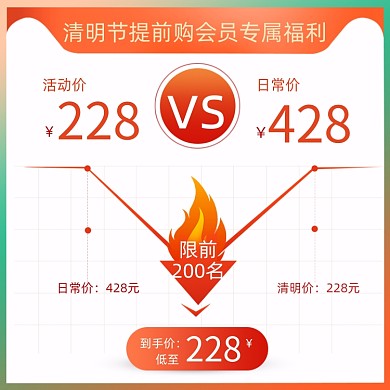 清明节渐变价格曲线福利春季主图直通车