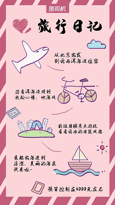 旅行日记手账风手机海报