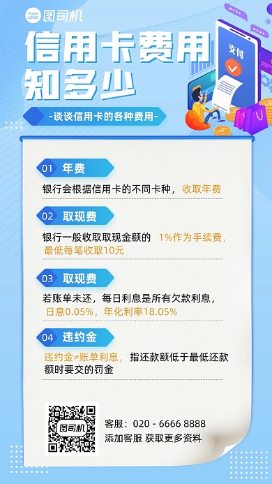 信用卡费用普及蓝色插画风手机海报