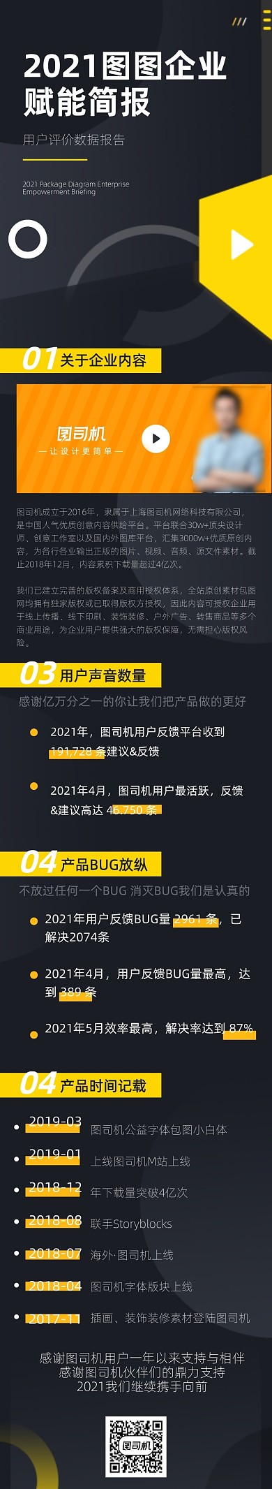 企业赋能财报简报报告黑色文章长图