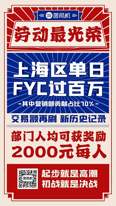 51劳动节团队业绩喜报红蓝手机海报