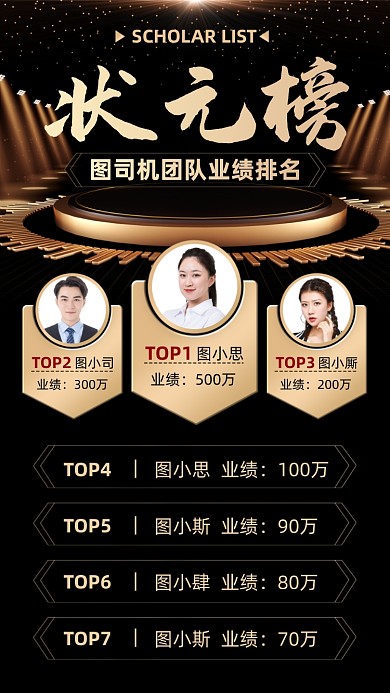 业绩喜报排行榜黑金大气手机海报