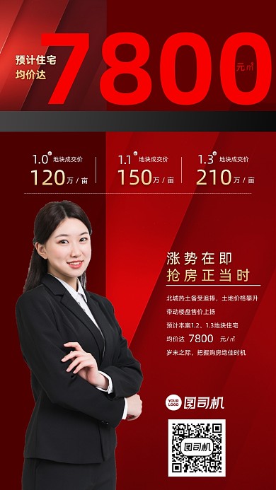 房地产购房优惠红色简约手机海报